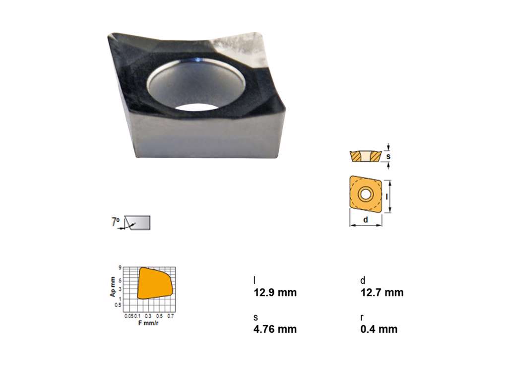 CANELA PLATTE CCGT120404-ALKM15
