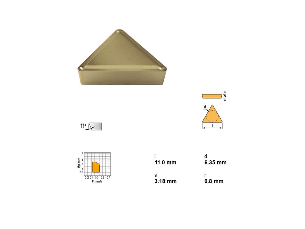 CANELA PLATTE TPMR 110308 TN20