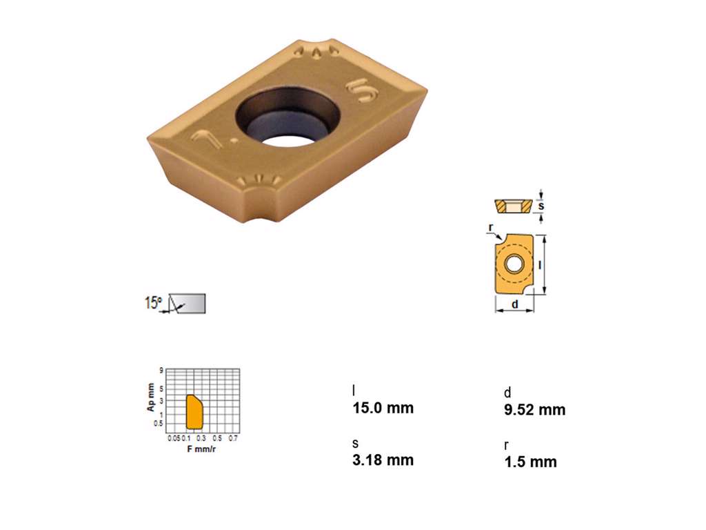 CANELA PLATTE ADMT1503R1.0TIN25