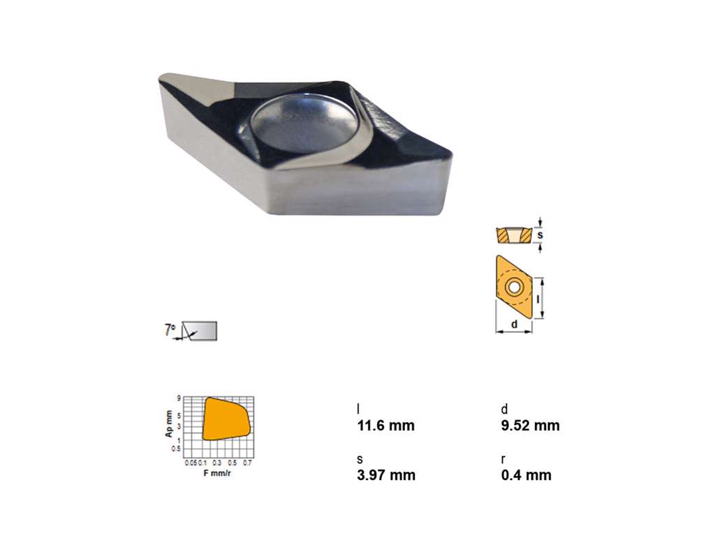 CANELA PLATTE DCGT11T304-APKM15