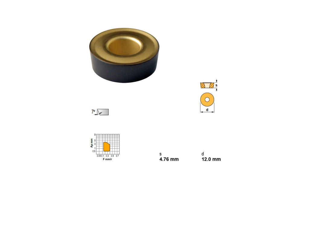 CANELA PLATTE RCMT1204M0TN15