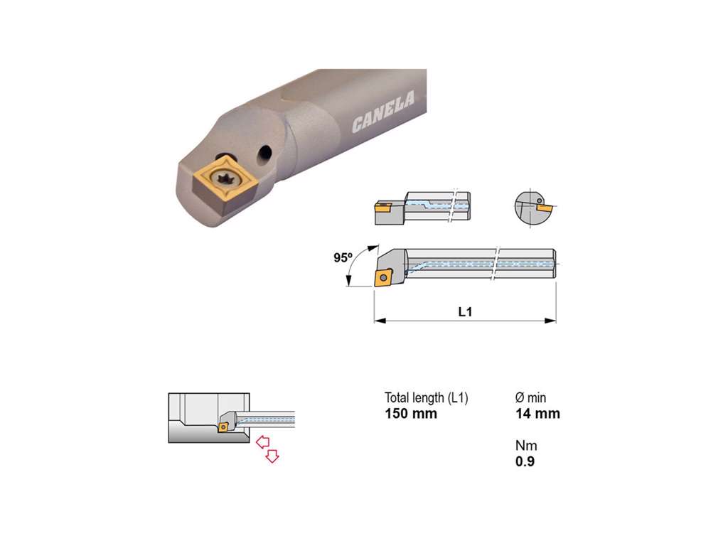 CANELA UDBORESTÅL E10M-SCLCR06