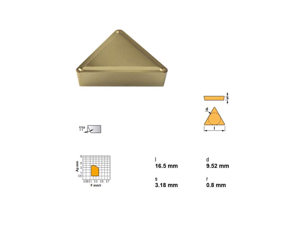 CANELA PLATTE TPMR 160308 TN30