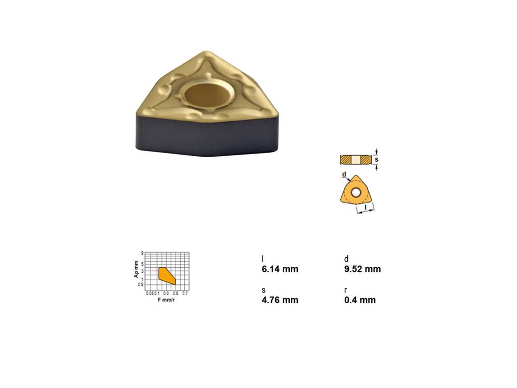 CANELA PLATTE WNMG 060404-MC TN35