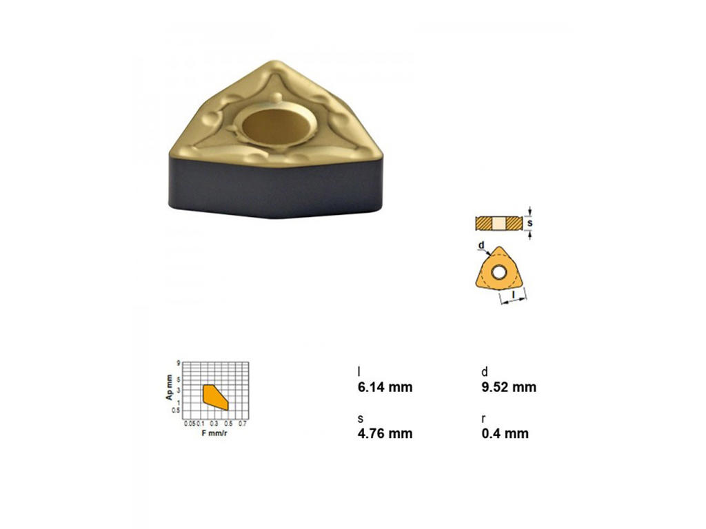 CANELA PLATTE WNMG060404MC-TN15