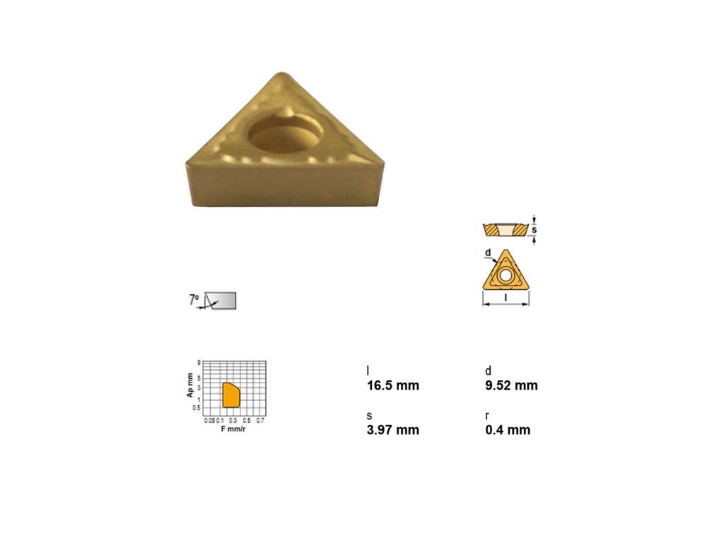 CANELA PLATTE TCMT16T304TN35