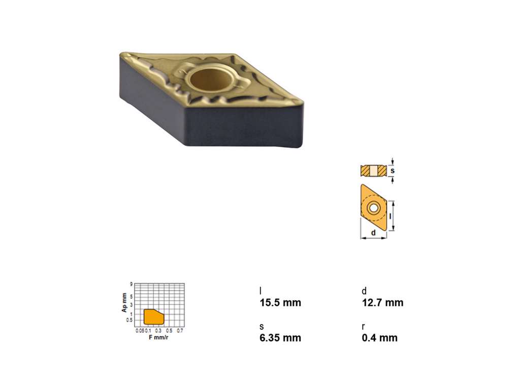 CANELA PLATTE DNMG150604FC-TN15