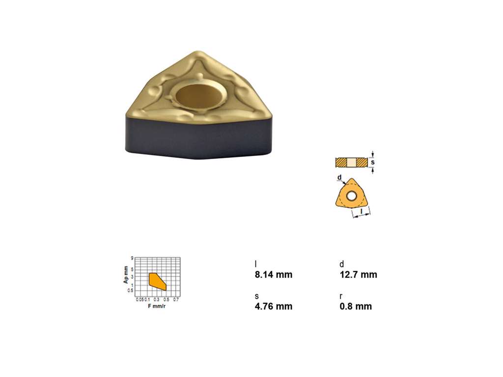 CANELA PLATTE WNMG 080408-MC TN30