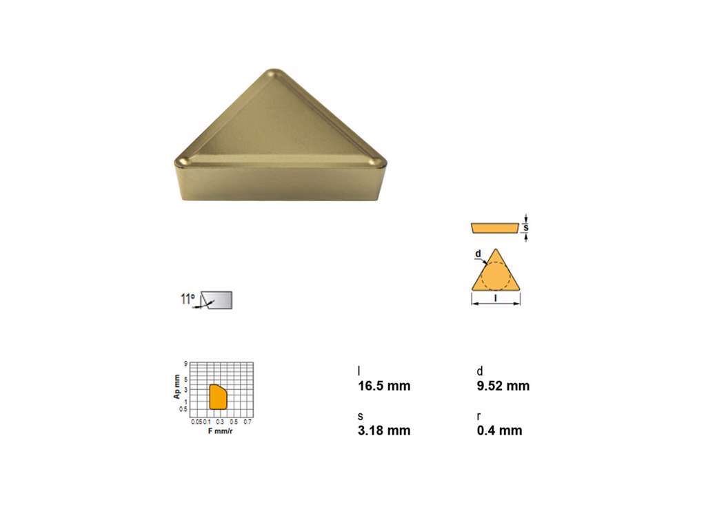 CANELA PLATTE TPMR160304TN15