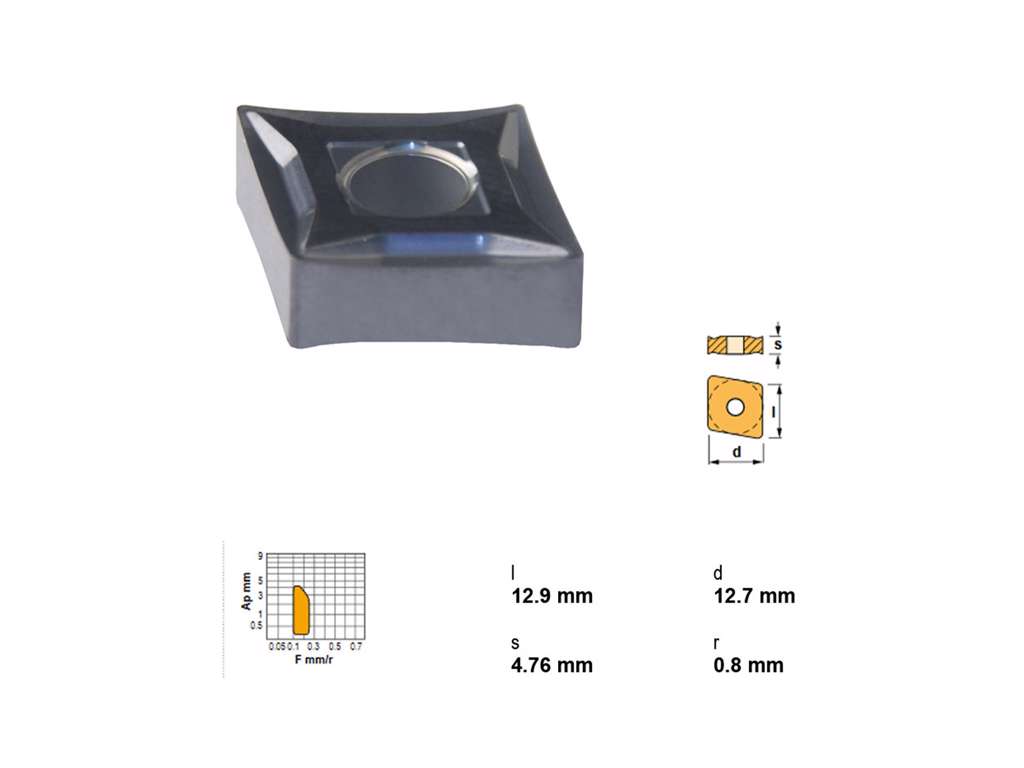 CANELA PLATTE CNGP120408TS15