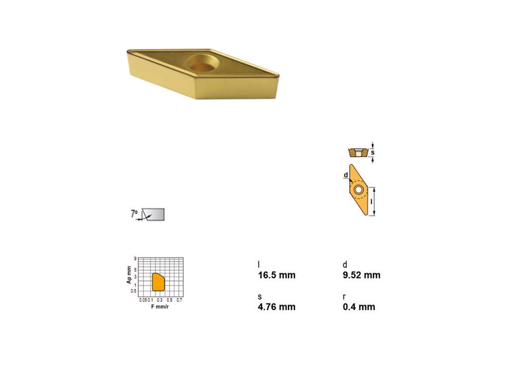 CANELA PLATTE VCMT 160404 TN15