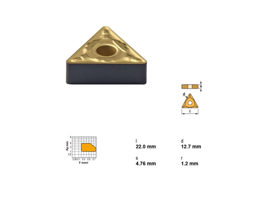 CANELA PLATTE TNMG220412MHC-TN30