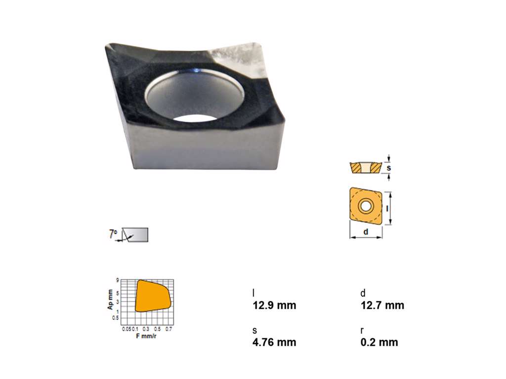 CANELA PLATTE CCGT120402-ALKM15