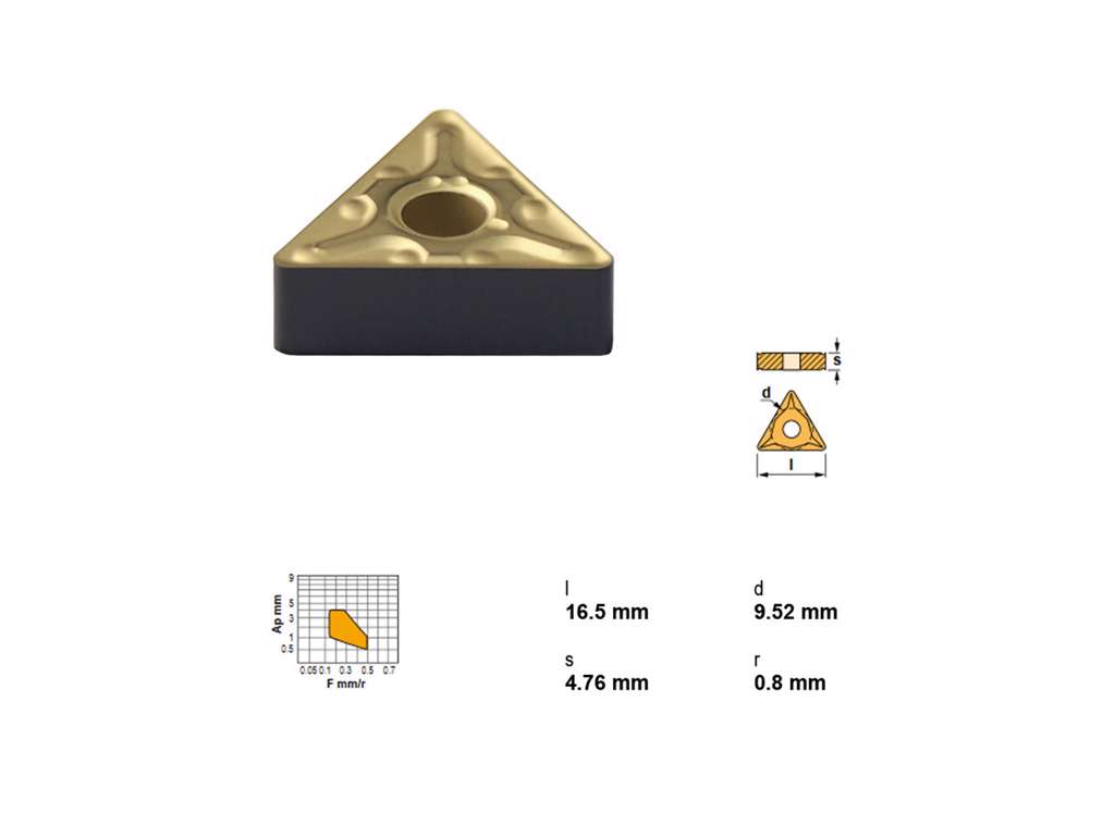 CANELA PLATTE TNMG 160408-MC TN35