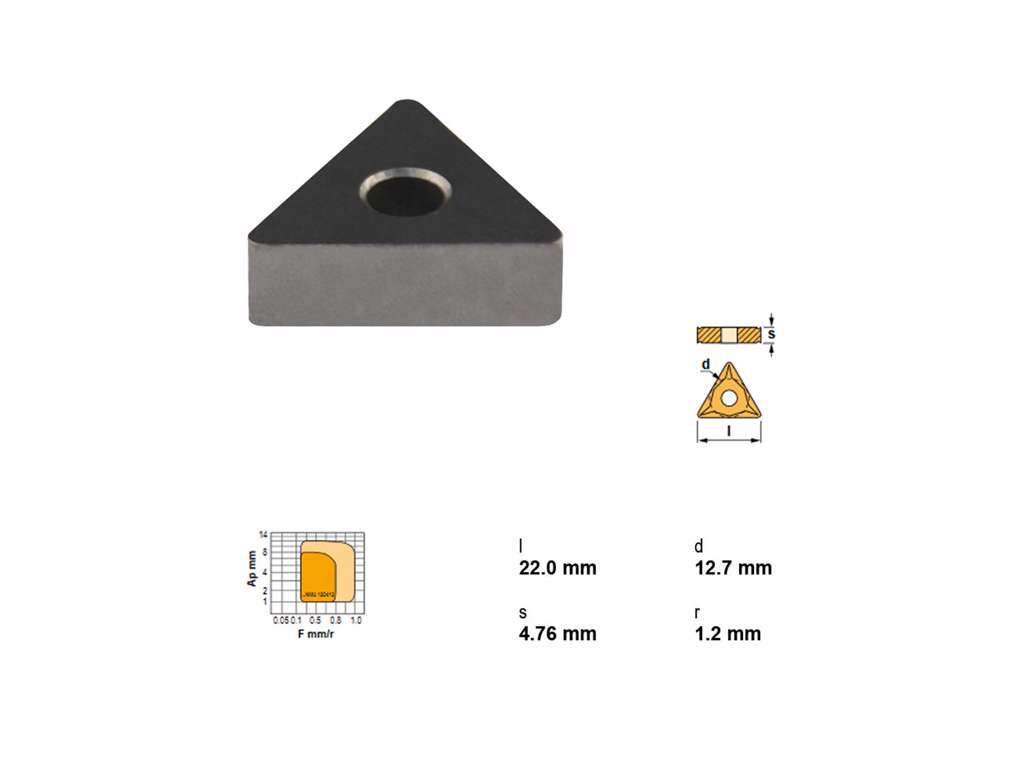 CANELA PLATTE TNMA220412TK15