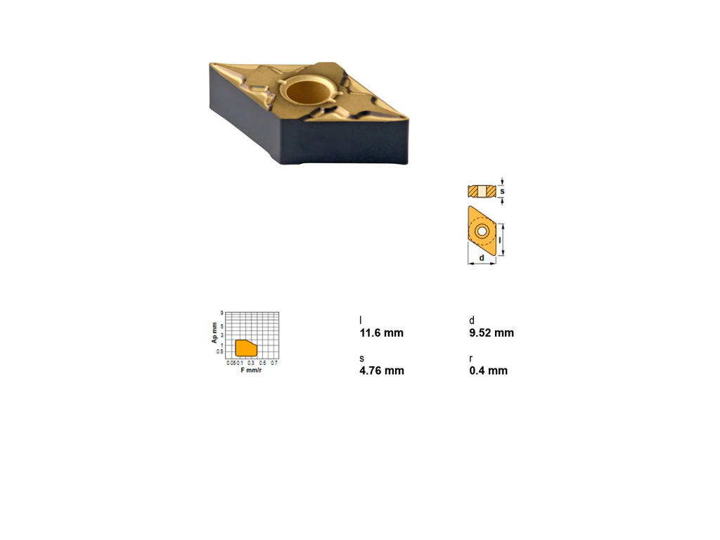 CANELA PLATTE DNMG110404FC-TN15
