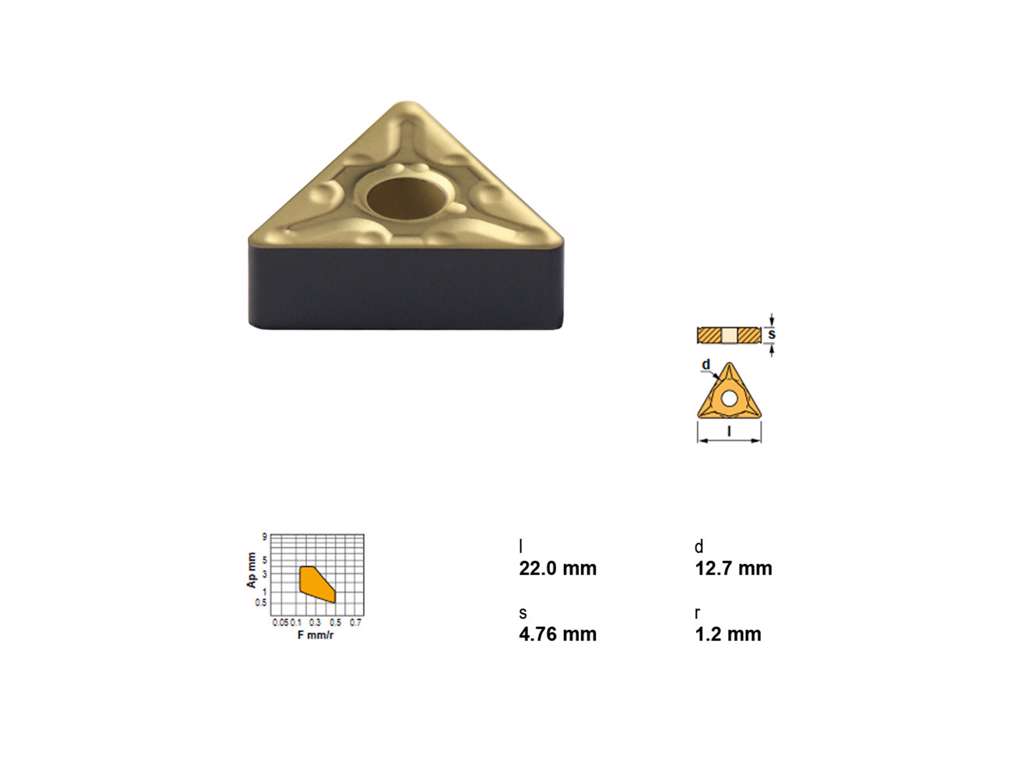 CANELA PLATTE TNMG 220412-MC TN15