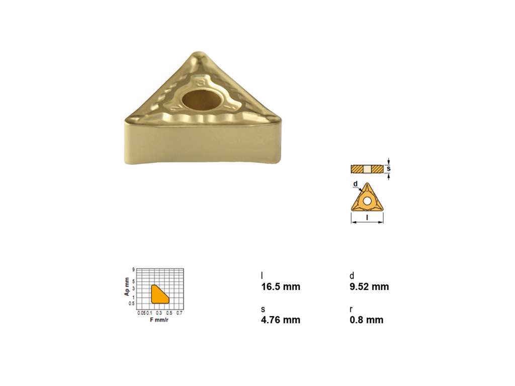 CANELA PLATTE TNMG160408MC-TN15