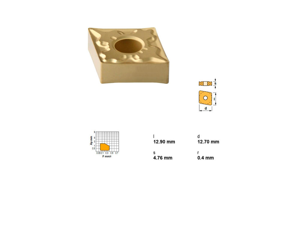CANELA PLATTE CNMG120404FC-TN15