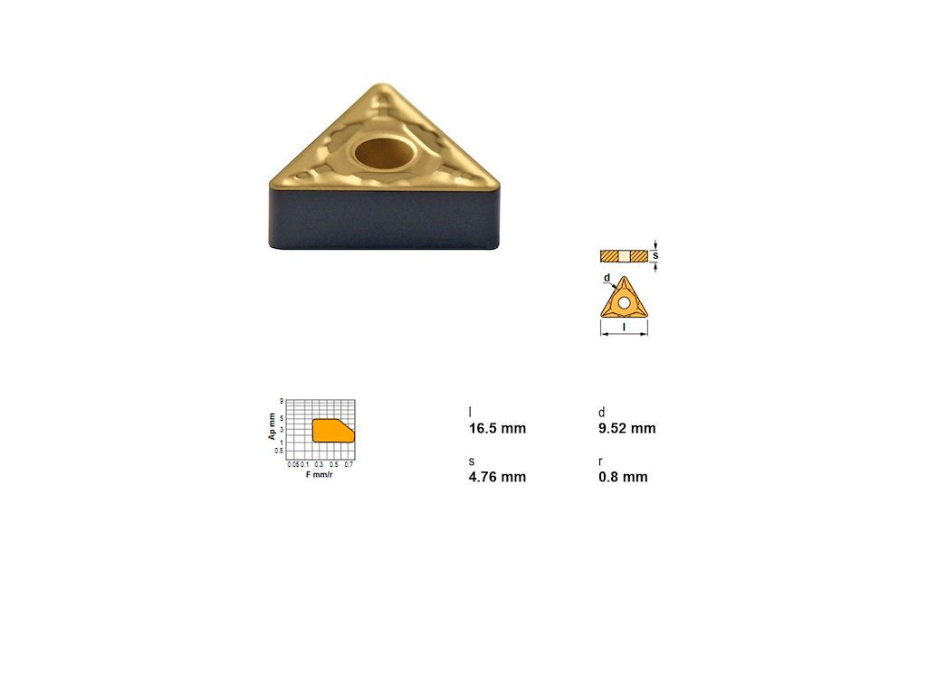 CANELA PLATTE TNMG160408MHC-TN30