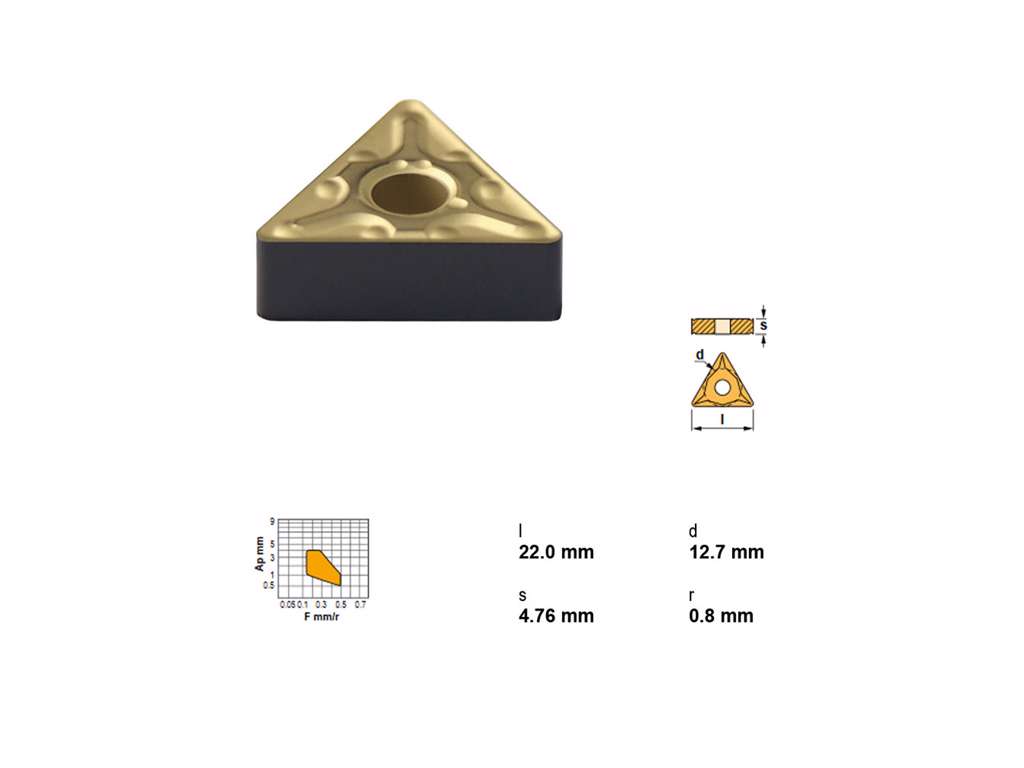 CANELA PLATTE TNMG 220408-MC TN30