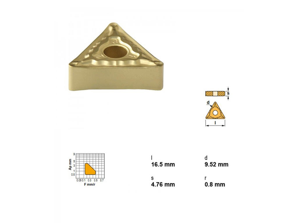 CANELA PLATTE TNMG160408MFC-TN15