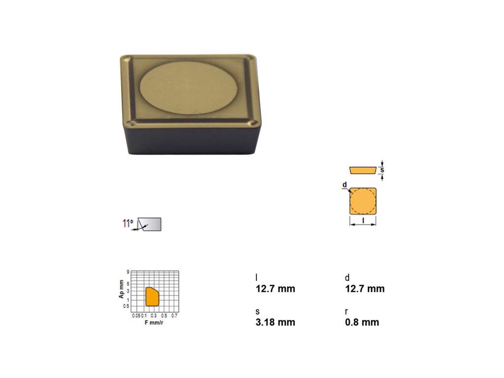 CANELA PLATTE SPMR120308TN20