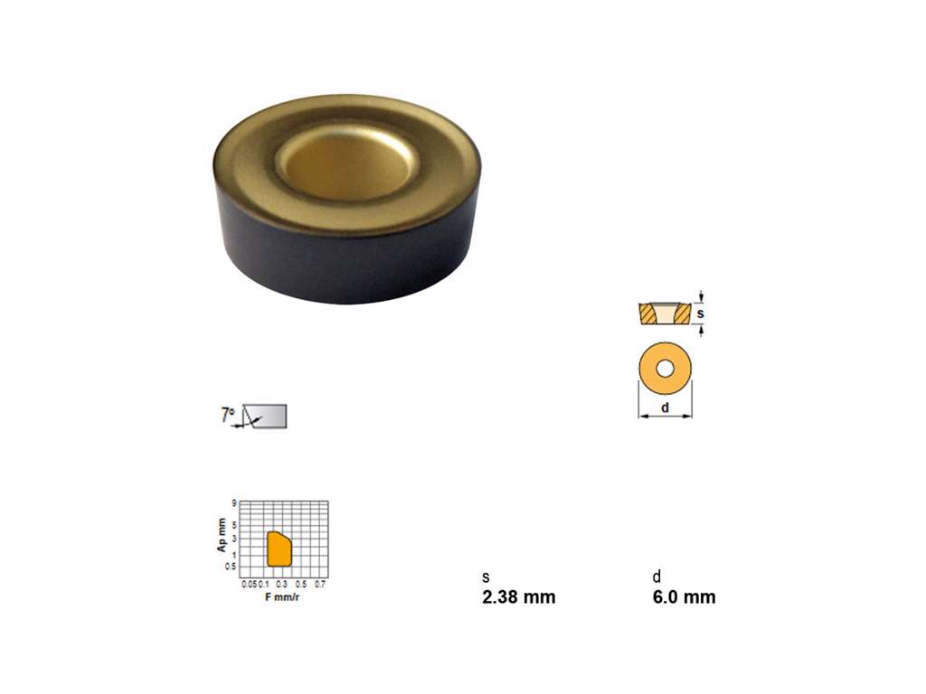 CANELA PLATTE RCMT0602M0TN15