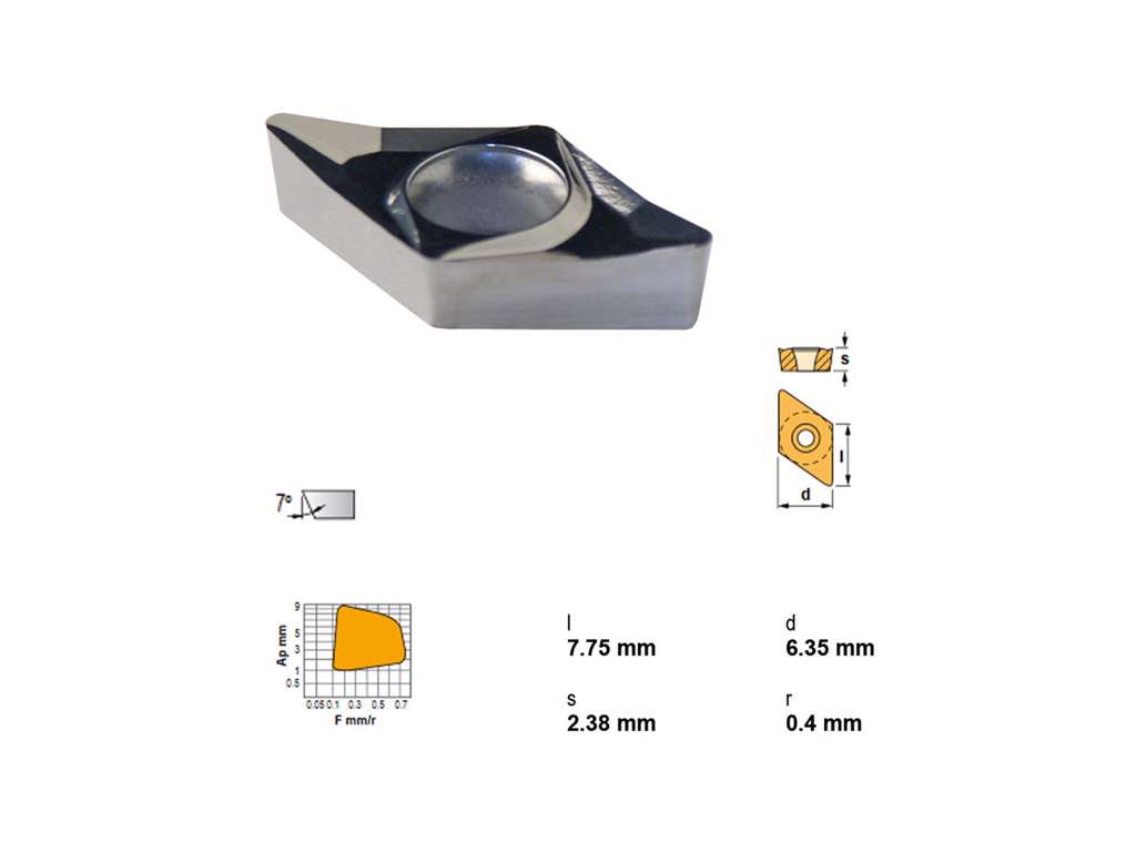 CANELA PLATTE DCGT070204-ALKM15