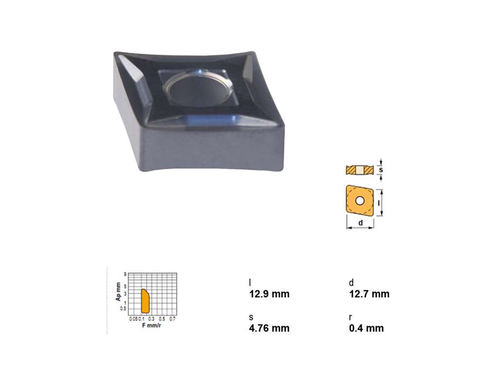 CANELA PLATTE CNGP120404TS15