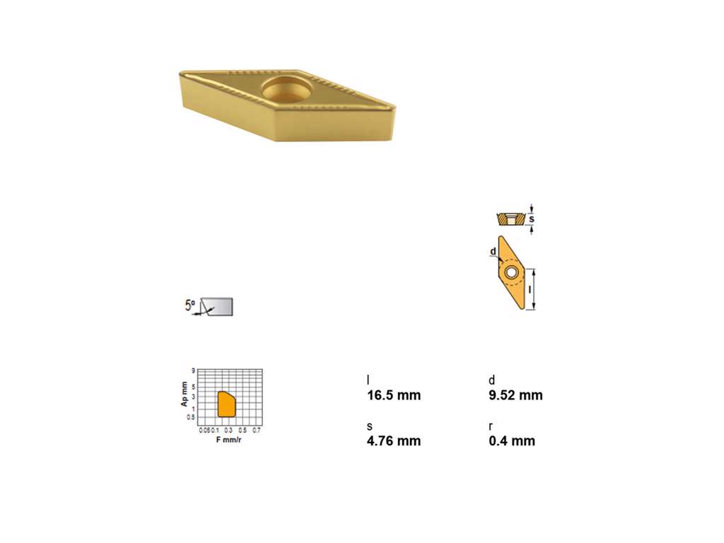 CANELA PLATTE VBMT 160404 TN15