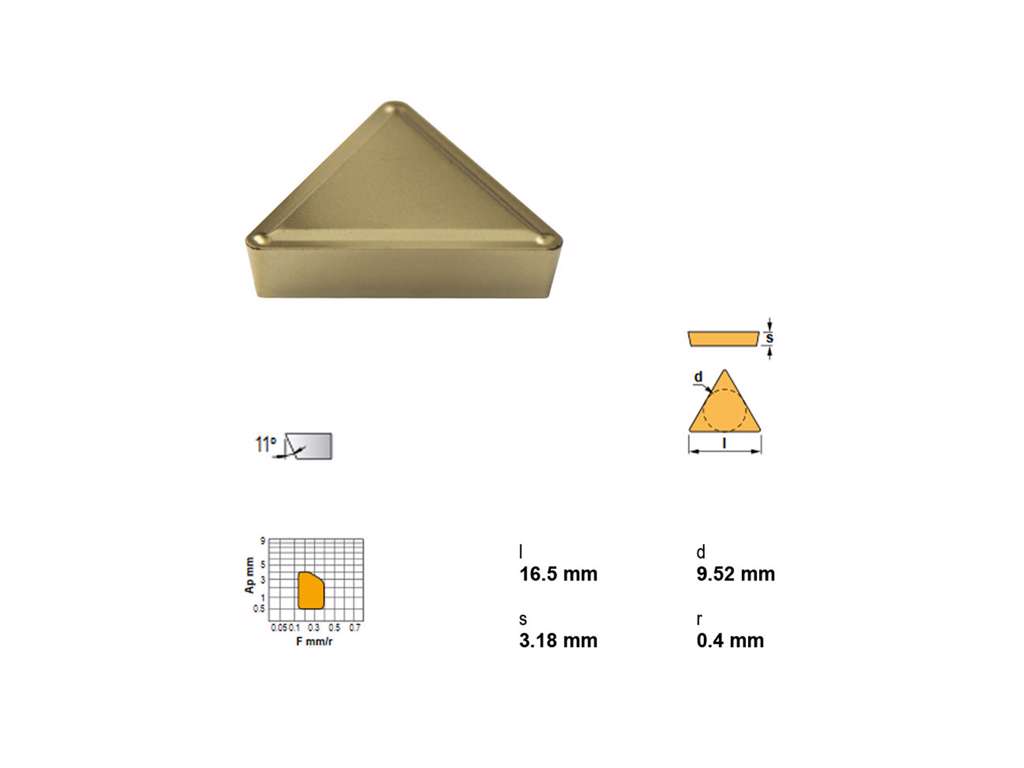 CANELA PLATTE TPMR 160304 TN30