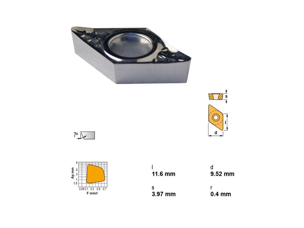 CANELA PLATTE DCGT11T304-APZR10