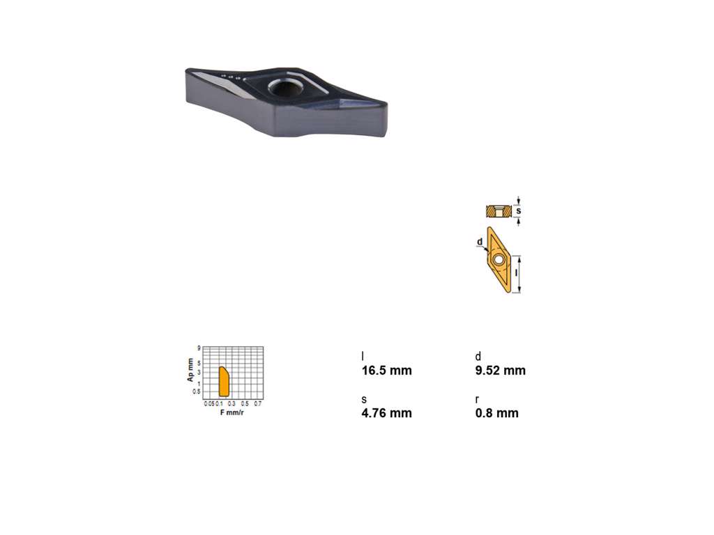 CANELA PLATTE VNGP 160408 TS15