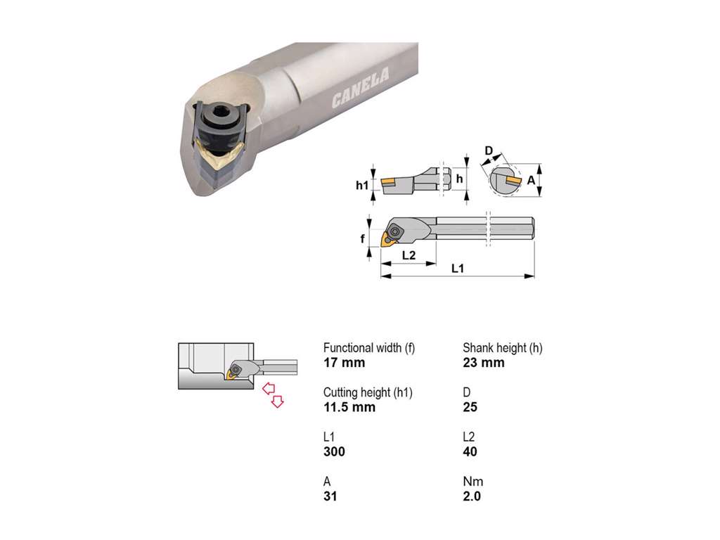 CANELA UDBORESTÅL S25T-MWLNR06