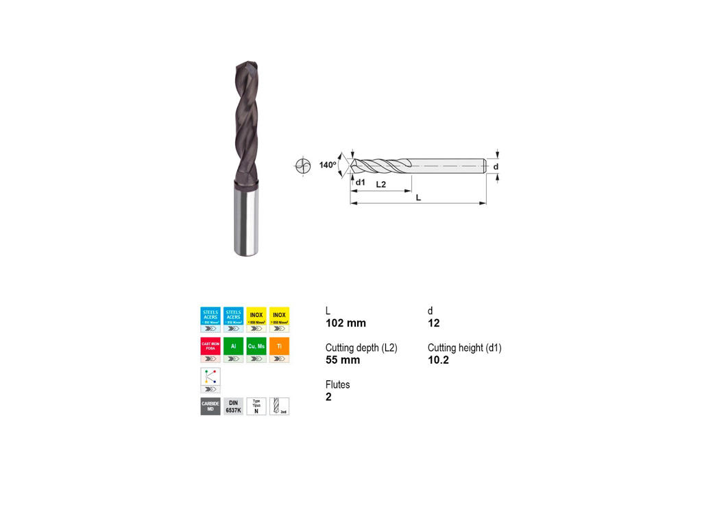CANELA 10,2 MM HM-BOR - 2 SKÆR