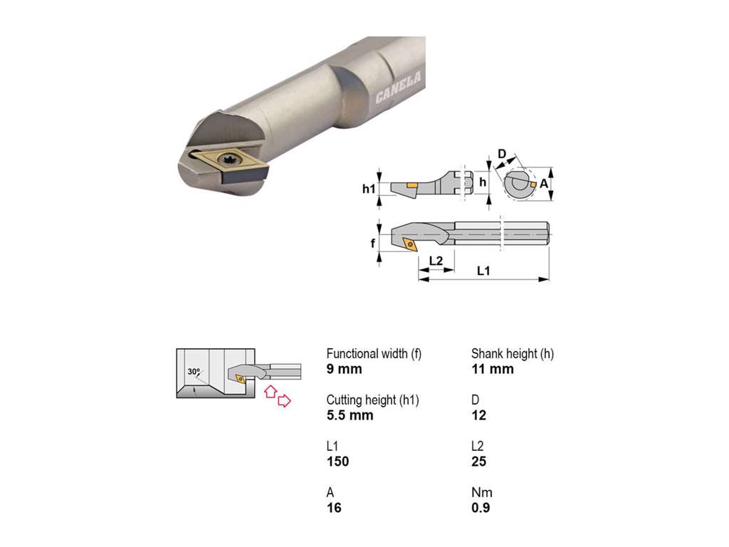 CANELA UDBORESTÅL S12M-SDUCR07-EX
