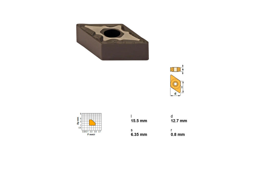 CANELA PLATTE DNMG150608KC-TK15
