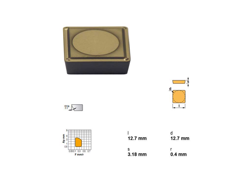 CANELA PLATTE SPMR120304TN15