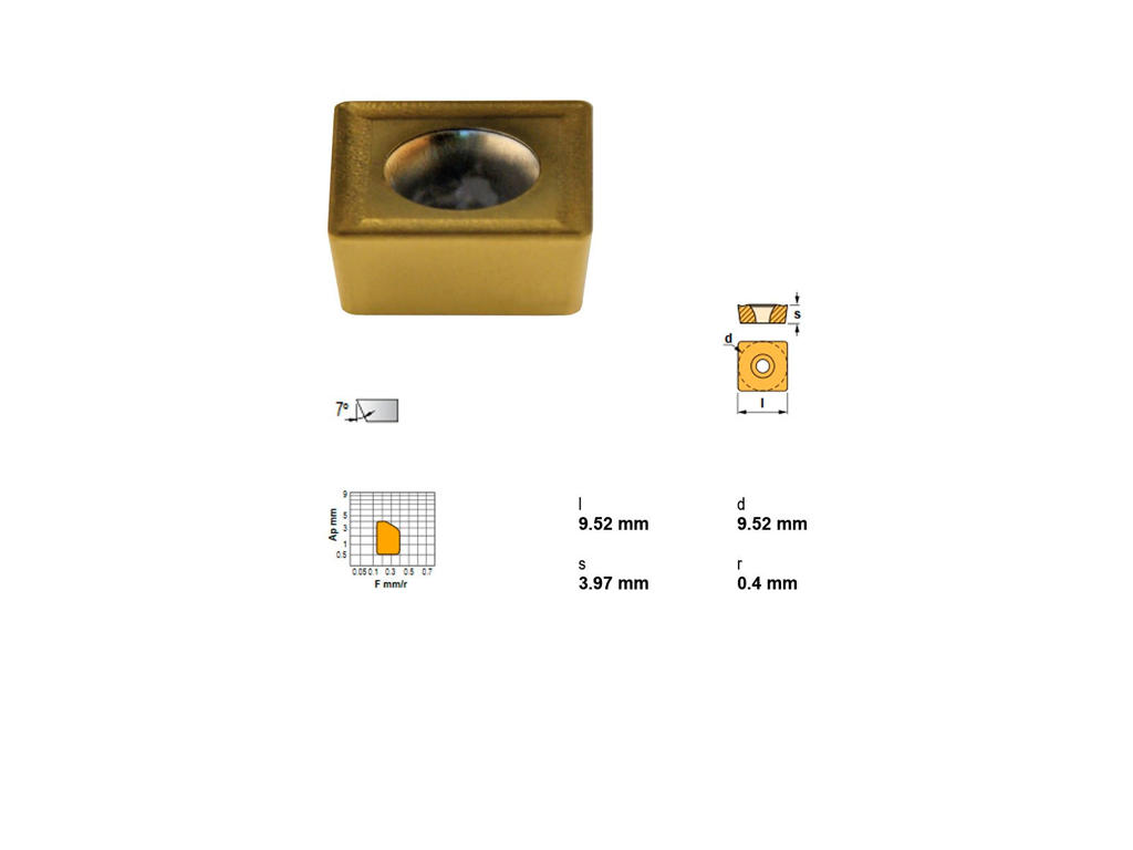 CANELA PLATTE SCMT09T304-39TL20