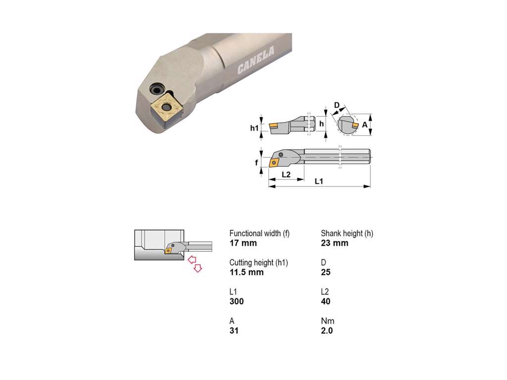 CANELA UDBORESTÅL S25T-PCLNR12