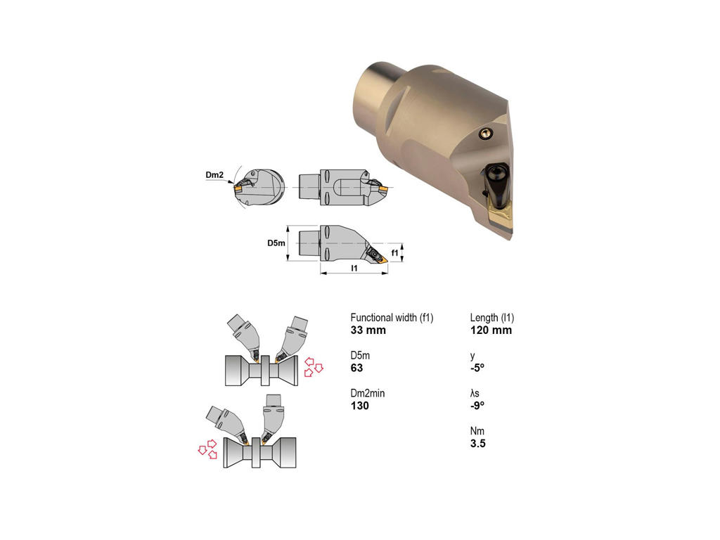 CANELA UDBORESTÅL PSC63-DDMNL33120-15