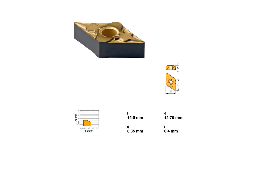 CANELA PLATTE DNMG150604FC-TN30