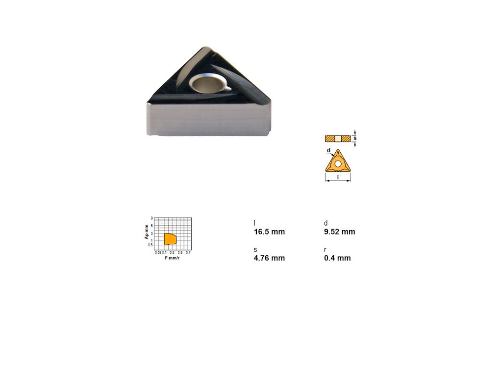 CANELA PLATTE TNMX160404LNC25