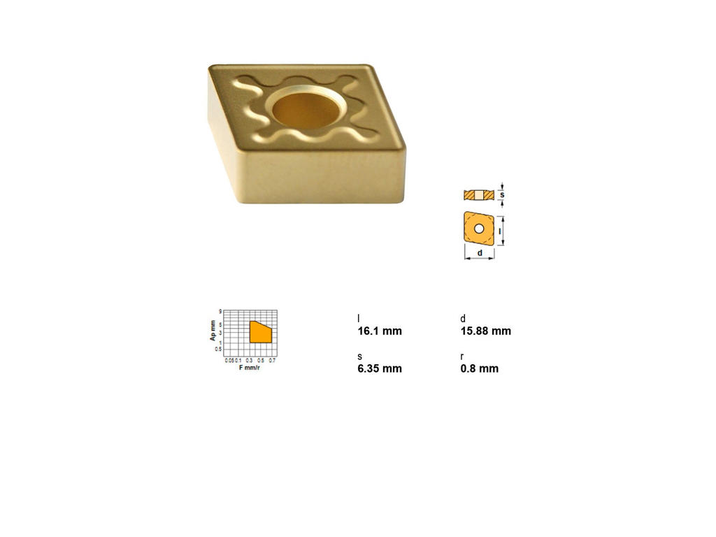 CANELA PLATTE CNMG160608RC-TN30