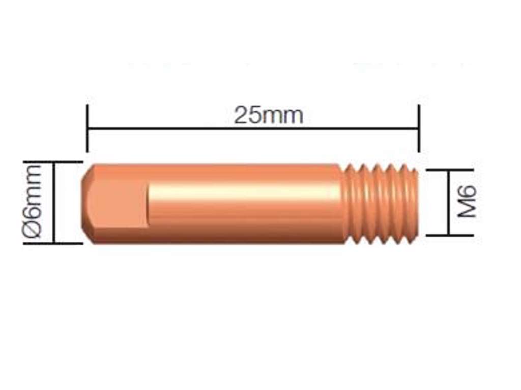 KONTAKTDYSE M6x25 E-CU