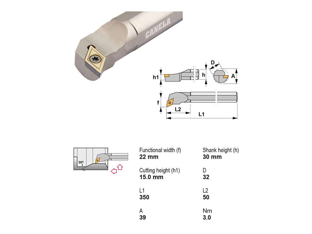 CANELA UDBORESTÅL S32U-SDUCR11