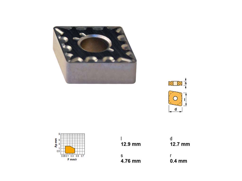 CANELA PLATTE CNMG120404FC-TN30