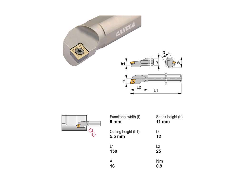 CANELA UDBORESTÅL S12M-SCLCR06