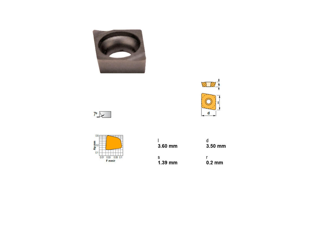 CANELA PLATTE CCET030102TN15